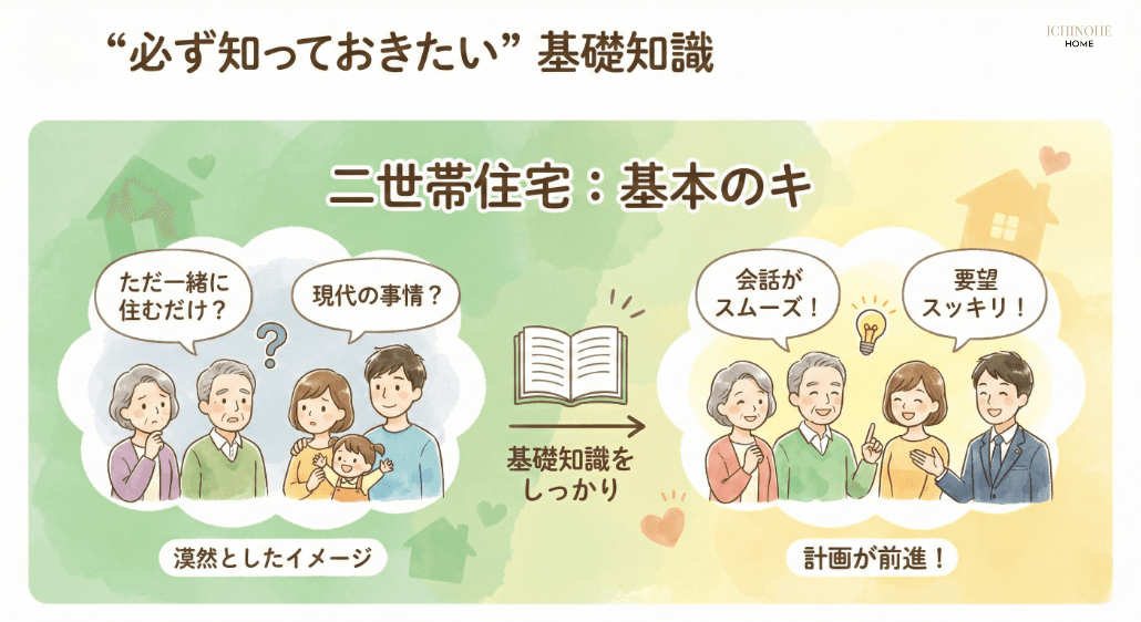 二世帯住宅をハウスメーカーで建てる前に必ず知っておきたい基礎知識