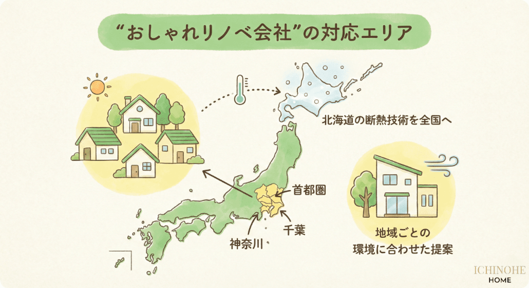 まとめのイメージ