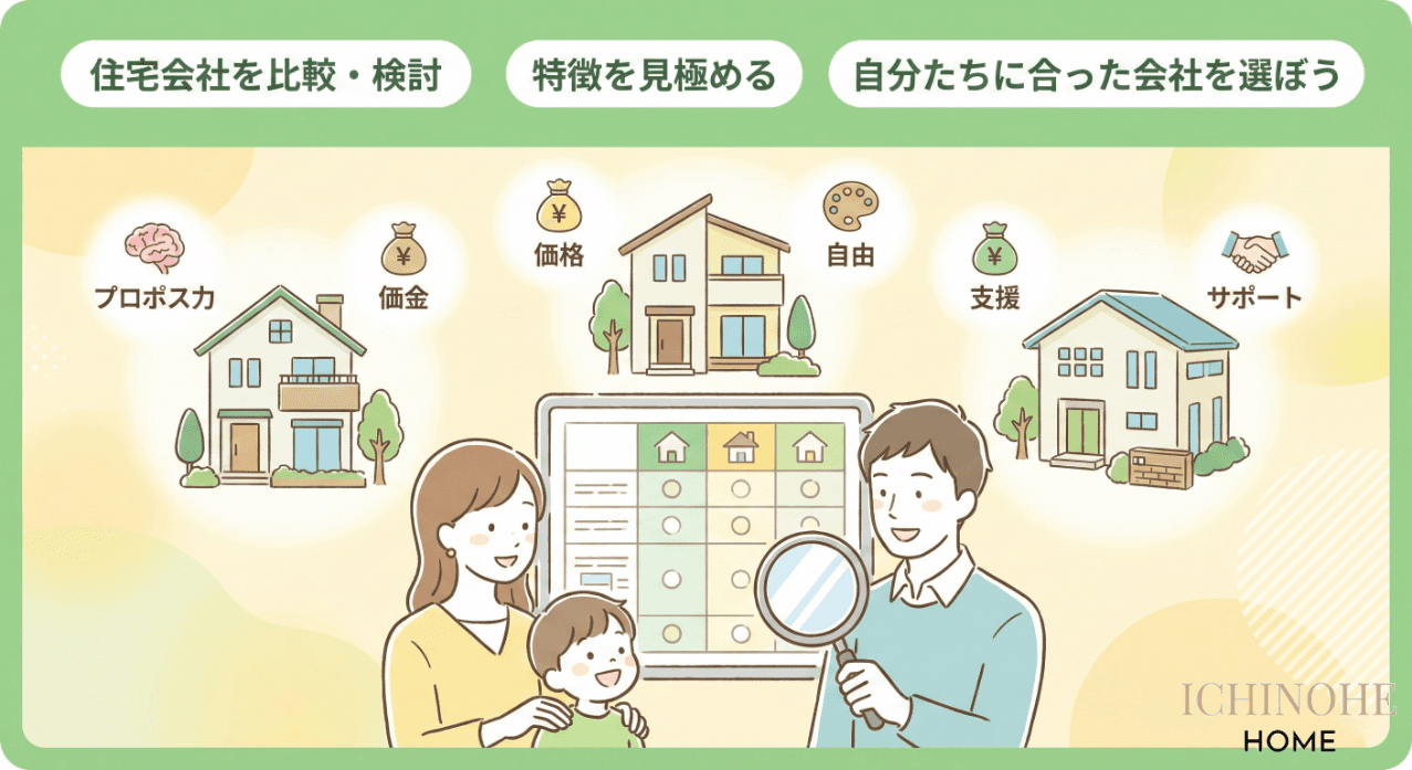 住宅会社の比較検討