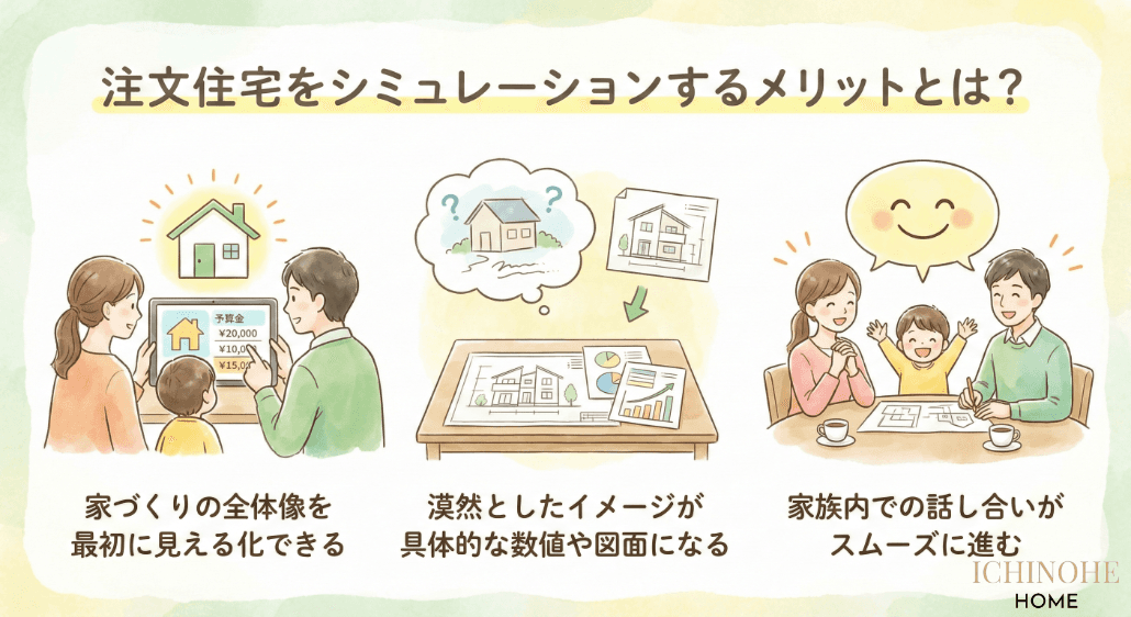 注文住宅シミュレーションのメリット