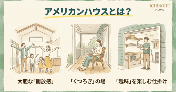 H2:アメリカンな家(アメリカンハウス)とは?