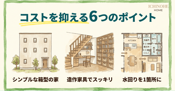 H2:ハウスメーカーで極小住宅の建築コストを抑える6つのポイント