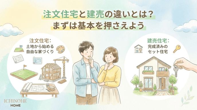 H2 注文住宅と建売の違いとは?まずは基本を押さえよう