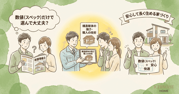 H2:地震に強い家づくりの注意点
