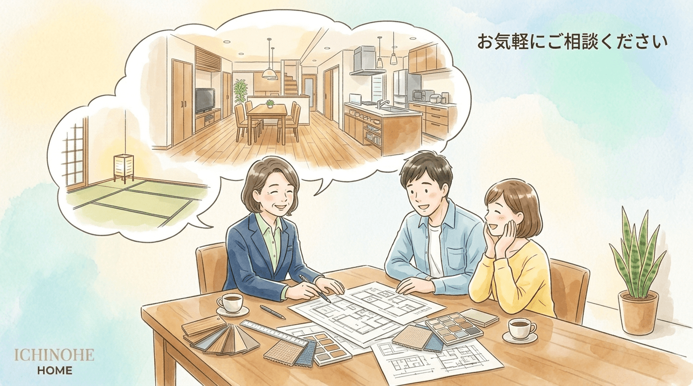 H2 【無料相談】注文住宅のアイデアに迷ったら一戸ホームへ
