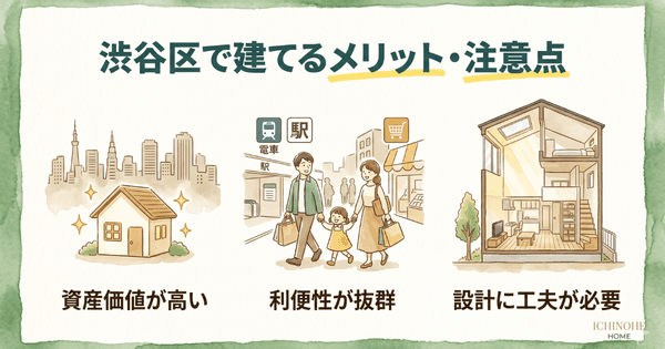 渋谷区で注文住宅を建てるなら?工務店・ハウスメーカー比較と費用相場