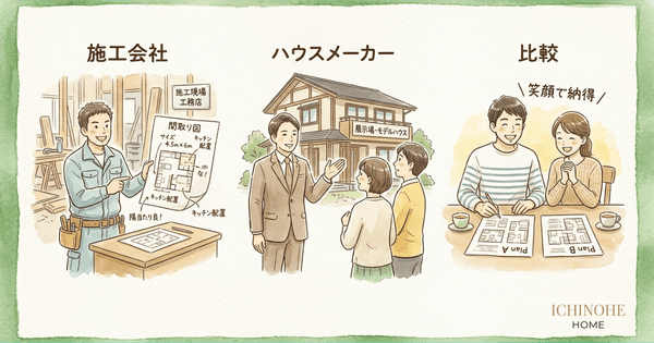 H2:渋谷区で注文住宅を建てるなら工務店とハウスメーカーどっち?