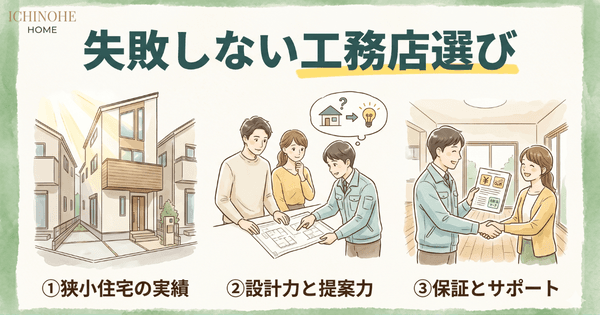 H2:渋谷区でおすすめの工務店の選び方