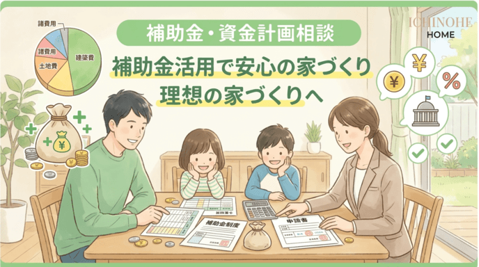 H2 資金計画と補助金制度の確認